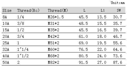 QQ圖片20181201110226.png